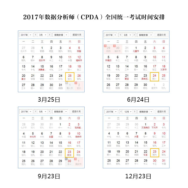 2017年CPDA全国统考日期