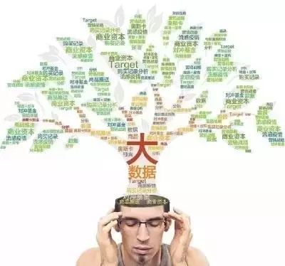 大数据：社交关系+大数据=？