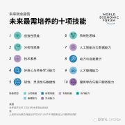 就业报告：未来5年最需要的10种工作技能