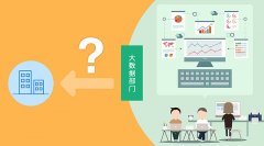 在大数据时代，是否每家公司都要有大数据部门？