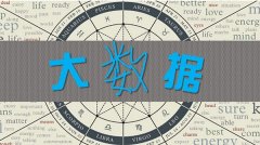 大数据：大数据大行其道，你又到底知多少？