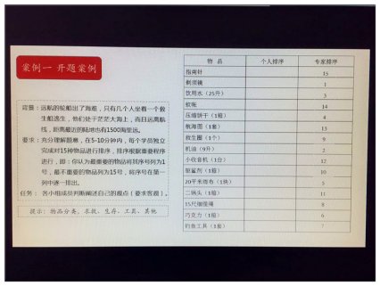 上海数据分析CPDA课程