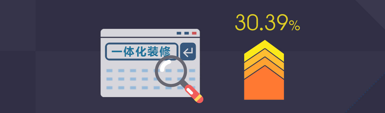 装修行业大数据