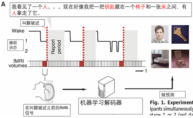 大数据