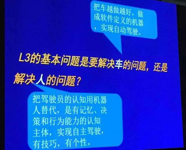 人工智能_AI_自动驾驶_汽车