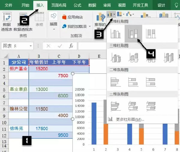 Excel实用图表技巧