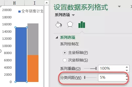 Excel实用图表技巧