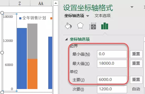 Excel实用图表技巧