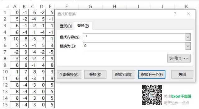 Excel批量将负数变为零