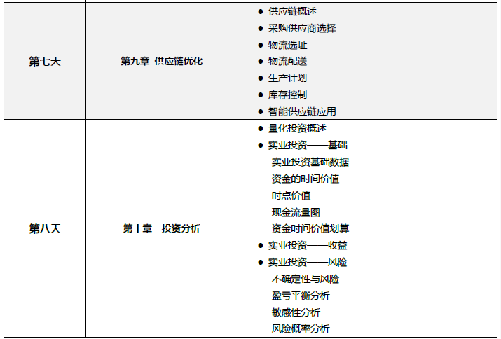 上海数据分析课程安排