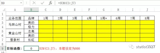 用规划求解做计划排程，自动化不是不可能！