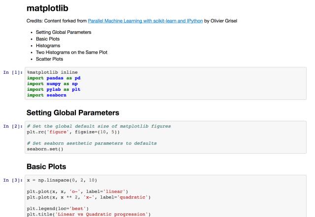 Data-Science-Ipython-Notebooks_27个值得收藏的机器学习方法