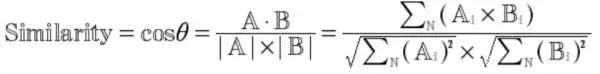 新闻特征计算方式_产品经理需要了解的算法——热度算法和个性化推荐