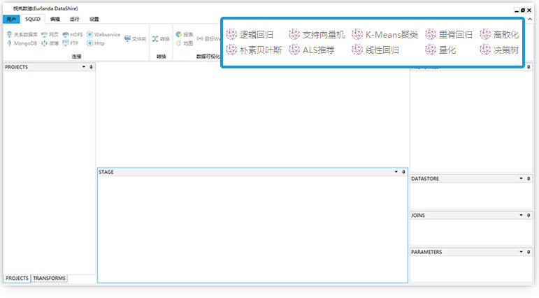 全面的数据挖掘分析模型_数猎云