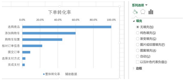 大数据