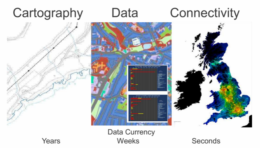 英国地理测绘局是如何玩转地理空间数据的？_上海数据分析