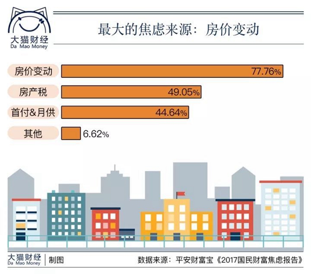 数据看穿一生：前半生赚钱养娃，后半生赚钱买命_上海数据分析网