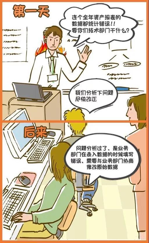 数据质量问题是“技术”问题还是“业务”问题？_上海数据分析网