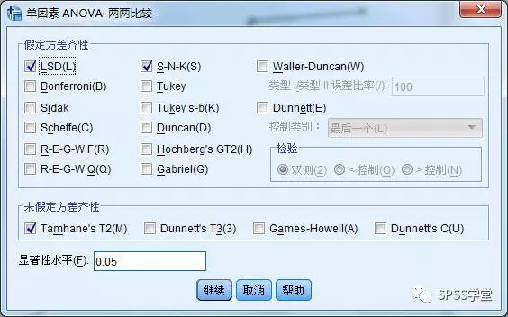 菜鸟也爱数据分析之SPSS篇 —单因素方差分析_上海数据分析网