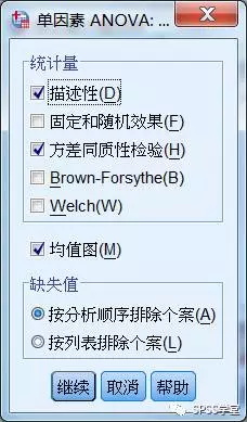 菜鸟也爱数据分析之SPSS篇 —单因素方差分析_上海数据分析网