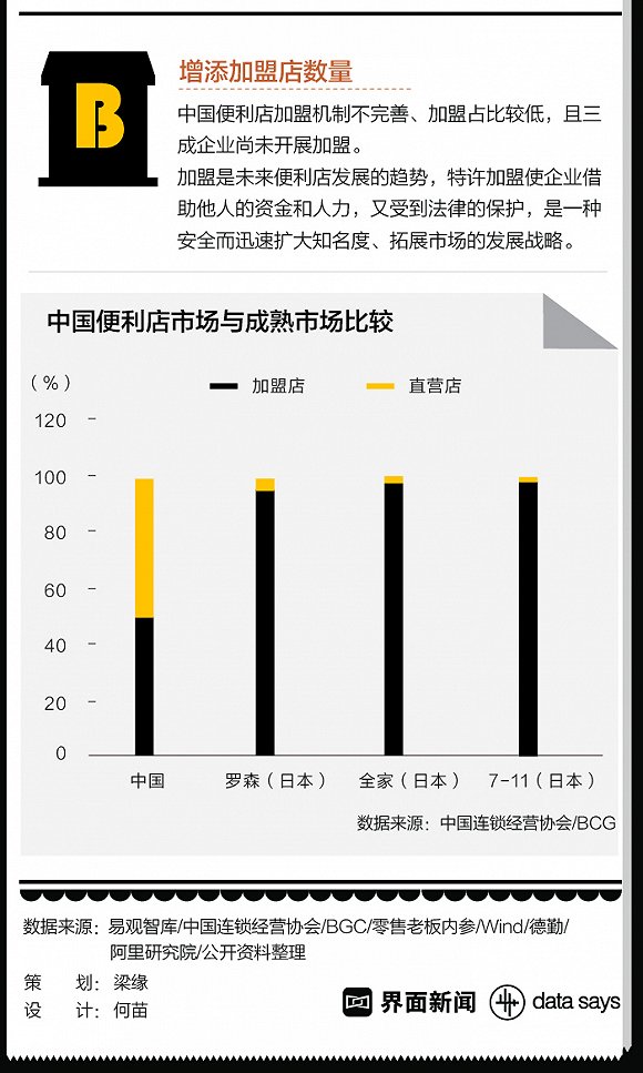 便利店_日本_无人便利店-11