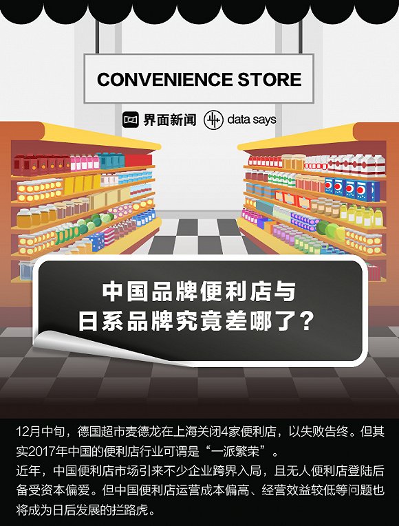 便利店_日本_无人便利店-1