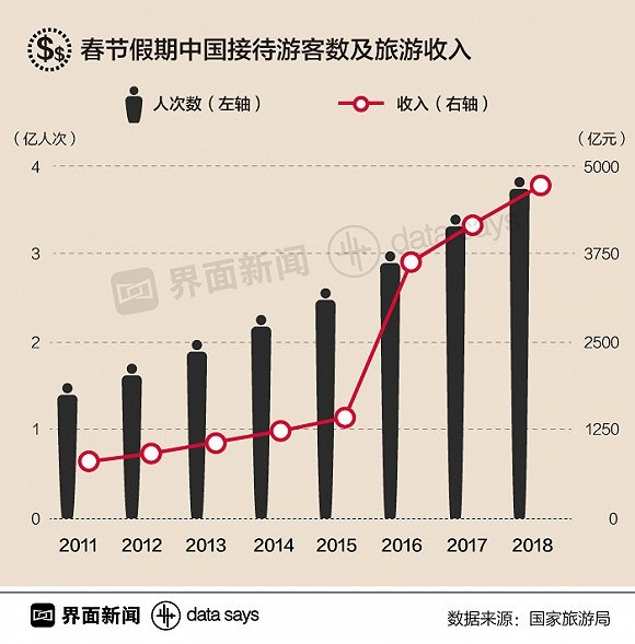 中国零售,大数据,数据分析_上海数据分析网