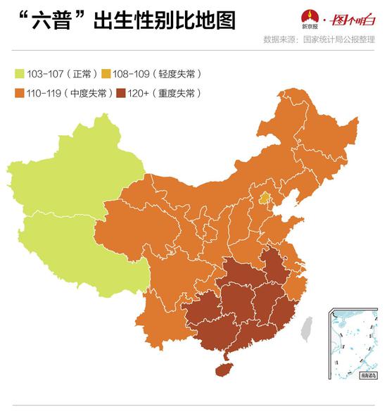 出生性别比_大数据_数据分析_上海数据分析网