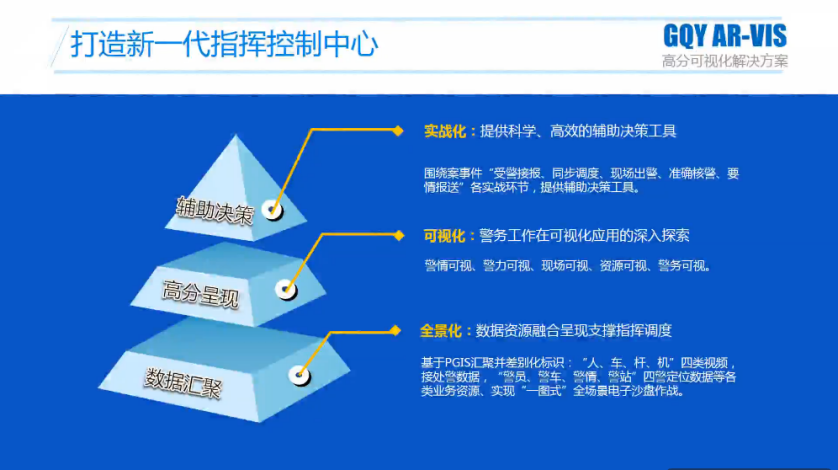 大数据沙龙_数据分析_大数据