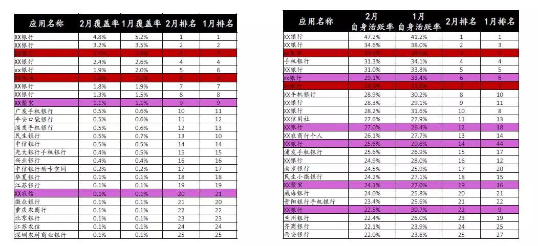 市场分析_数据分析_经营分析_竞品分析_大数据_市场数据_数据收集