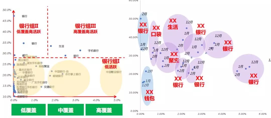 市场走势图_数据分析_数据获取_市场分析_竞品分析_市场策略