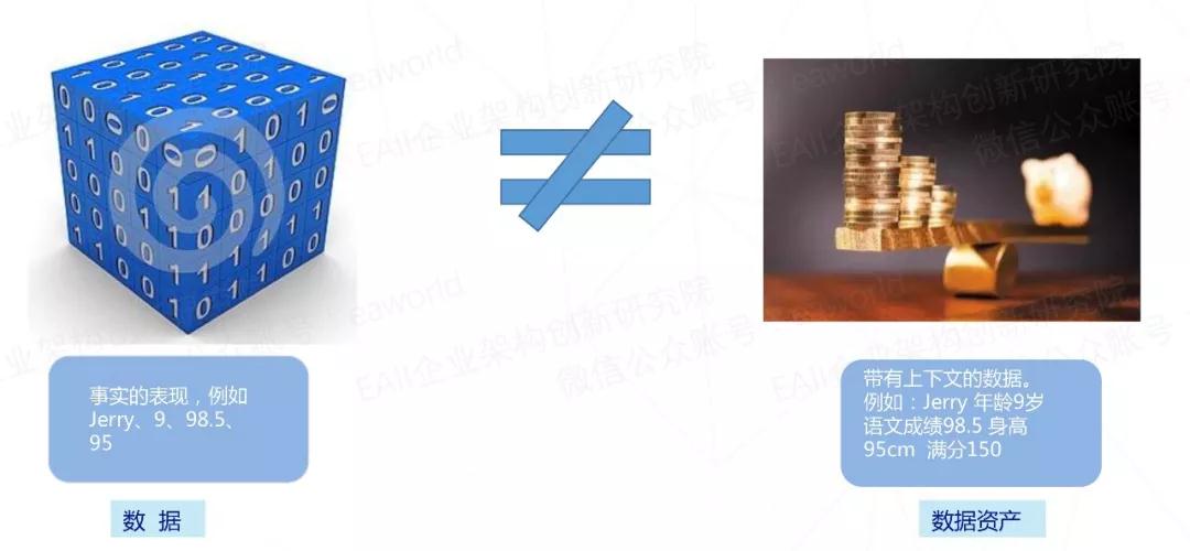 航天大数据_数据分析_大数据_航空公司数据_航空大数据
