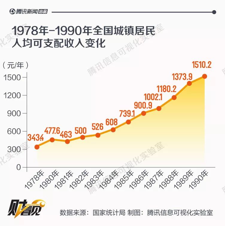 大数据_数据分析_大数据分析