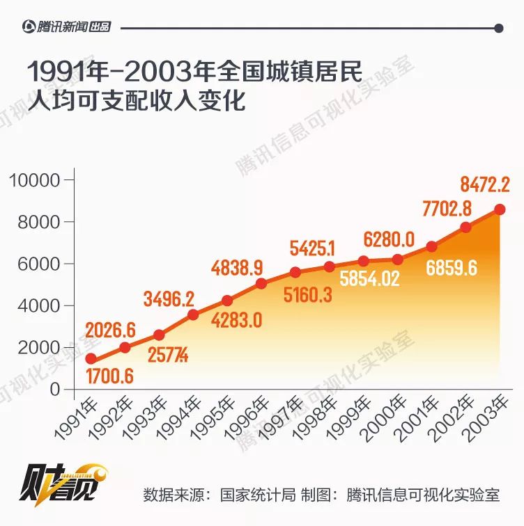 大数据_数据分析_大数据分析