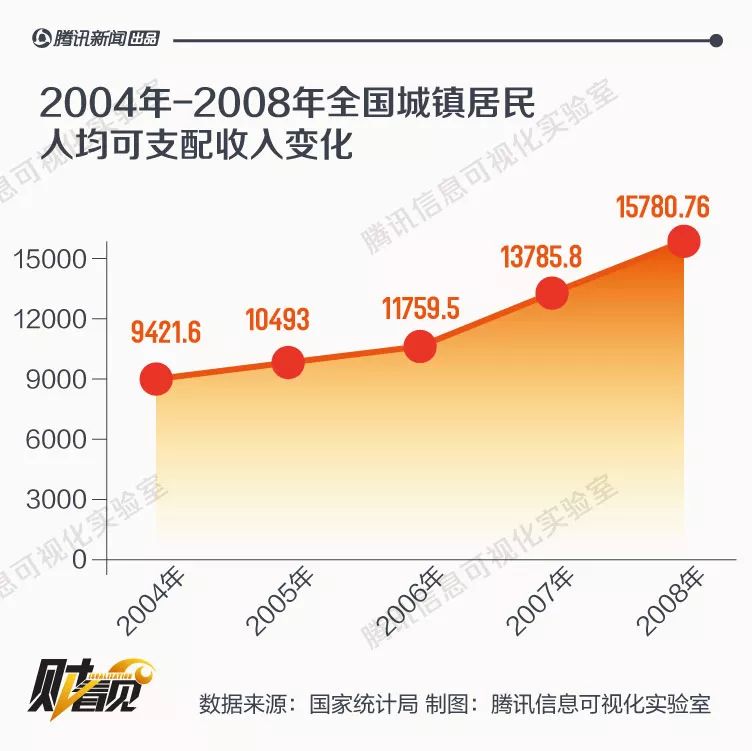 大数据_数据分析_大数据分析