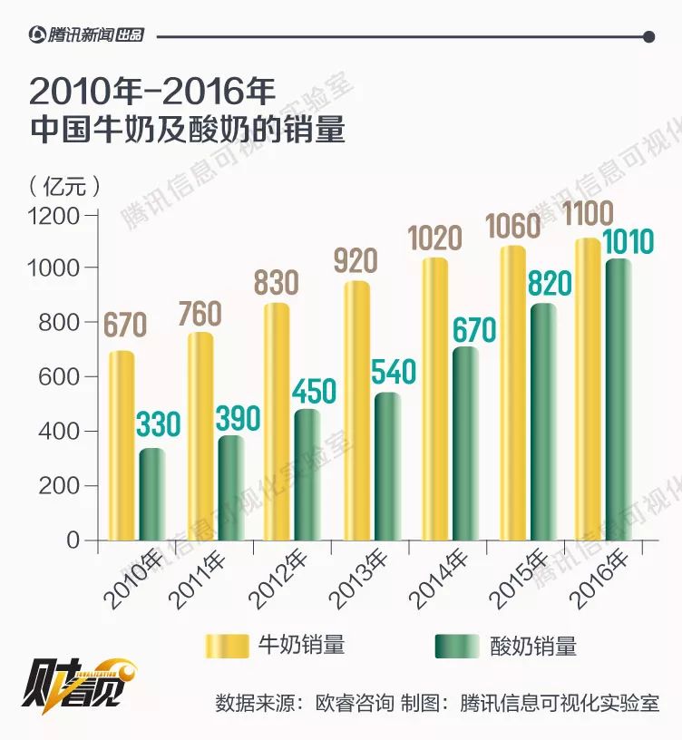大数据_数据分析_大数据分析
