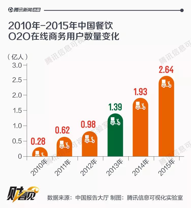 大数据_数据分析_大数据分析