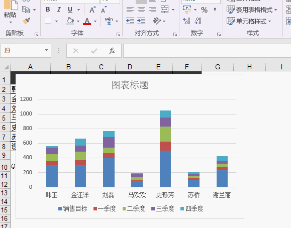 Excel面试题_数据分析_大数据_Excel技巧