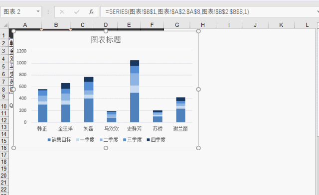 Excel面试题_数据分析_大数据_Excel技巧