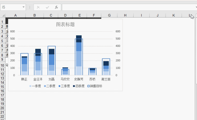 Excel面试题_数据分析_大数据_Excel技巧