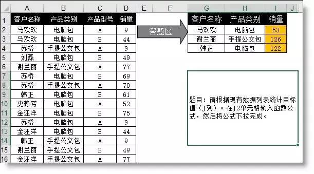 Excel面试题_数据分析_大数据_Excel技巧