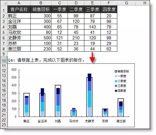 Excel面试题_数据分析_大数据_Excel技巧