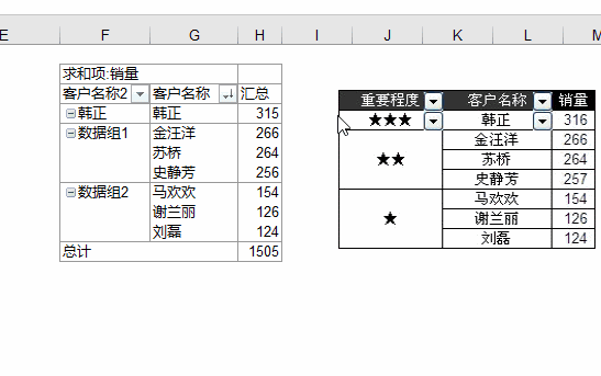 Excel面试题_数据分析_大数据_Excel技巧
