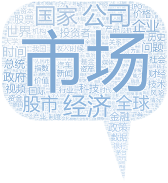 中美贸易战_大数据_数据分析_社交平台分析