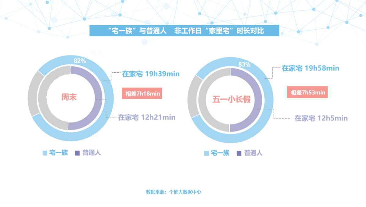 大数据_数据分析_上海数据分析网