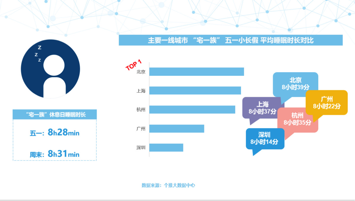 大数据_数据分析_上海数据分析网