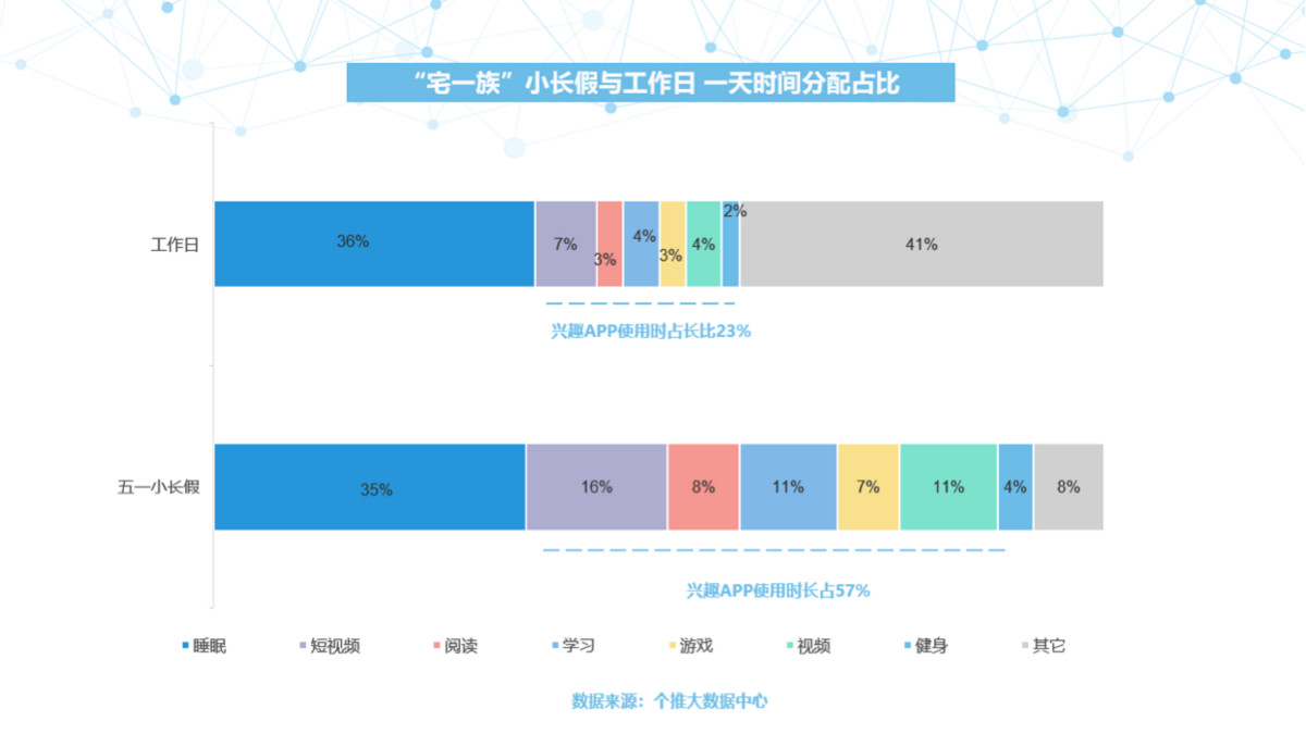 大数据_数据分析_上海数据分析网