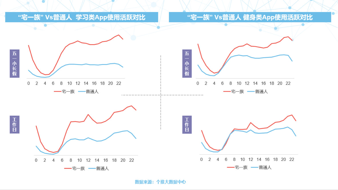 大数据_数据分析_上海数据分析网