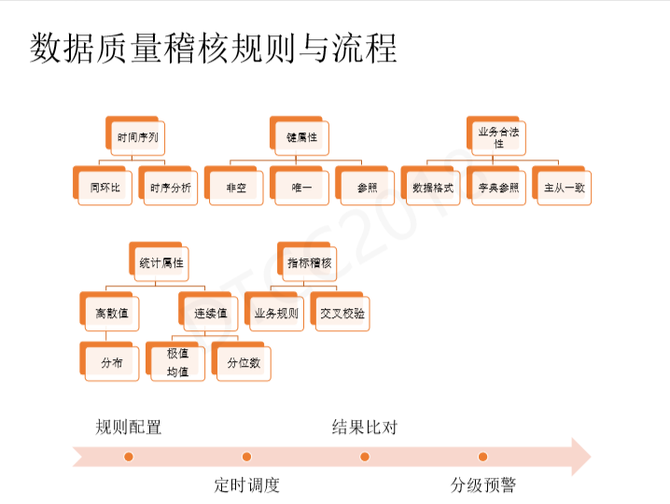 数据库_大数据_数据分析