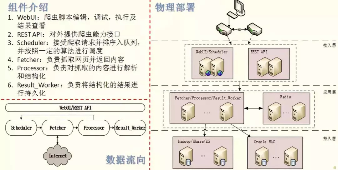 大数据_数据分析_运营商大数据_为什么运营商大数据变现要搞 “行业知识图谱”？